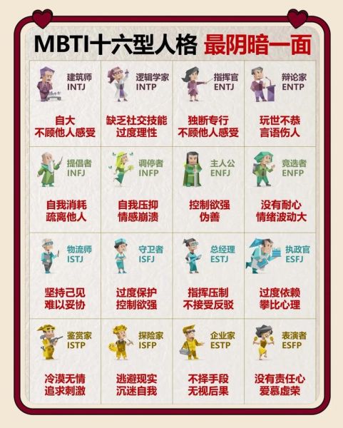 魔羯座MBTI人格类型_如何与ISTJ相处