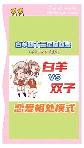 白羊女和双子女合吗_相处难点与甜蜜秘诀