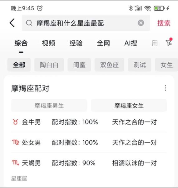 摩羯男金牛女配对_处女男金牛女合适吗