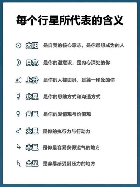 魔羯指数是什么_如何计算魔羯指数