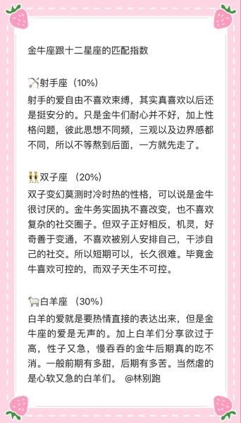 魔羯男和金牛女配对指数_能走到最后吗