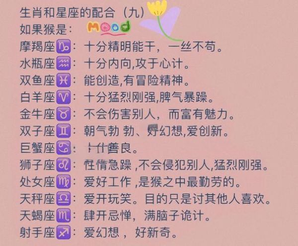 属猴双鱼座女生长相特点_如何一眼识别