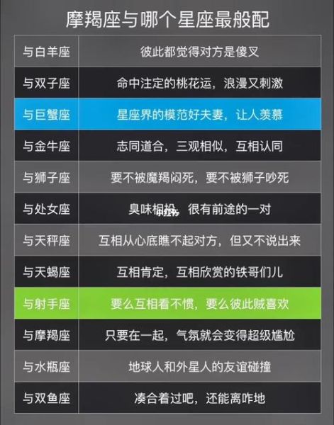 魔羯女配魔羯男合适吗_如何相处更长久