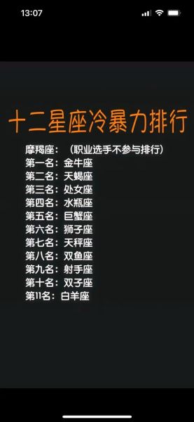 魔羯座女生适合什么名字_魔羯座女生名字推荐