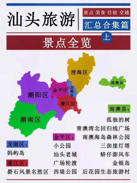 魔羯汕头哪里好玩_汕头魔羯必去景点