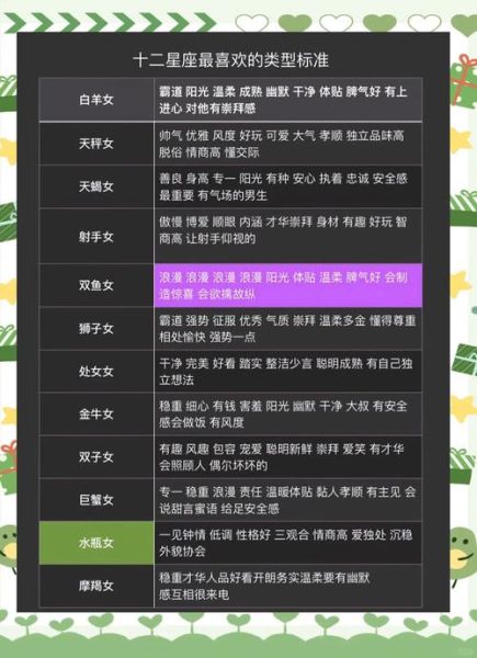 天蝎座接吻技巧_天蝎座接吻时在想什么