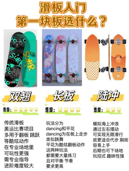 魔羯滑板适合初学者吗_魔羯滑板价格贵不贵