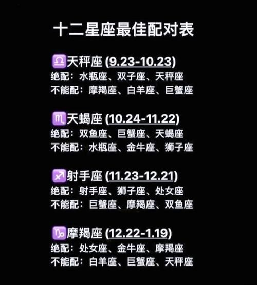 男金牛女双鱼配对指数_如何相处才长久