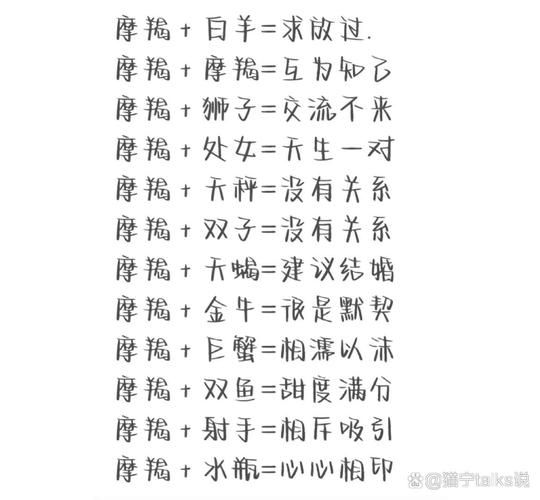 魔羯男双子女配对指数_如何相处不累