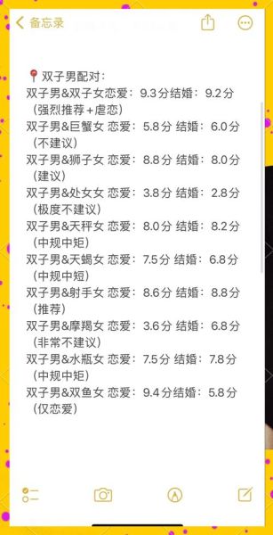 巨蟹男和双子女配对指数_如何相处