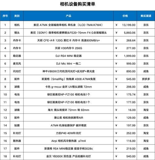 魔羯MC2207值得买吗_真实测评优缺点