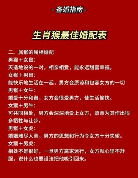 属龙双子和属猴双子女谁更配_性格差异大吗