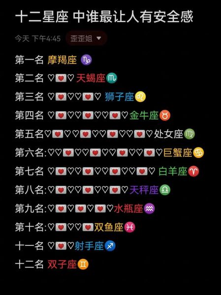 魔羯座扛把子是谁_谁是摩羯圈老大