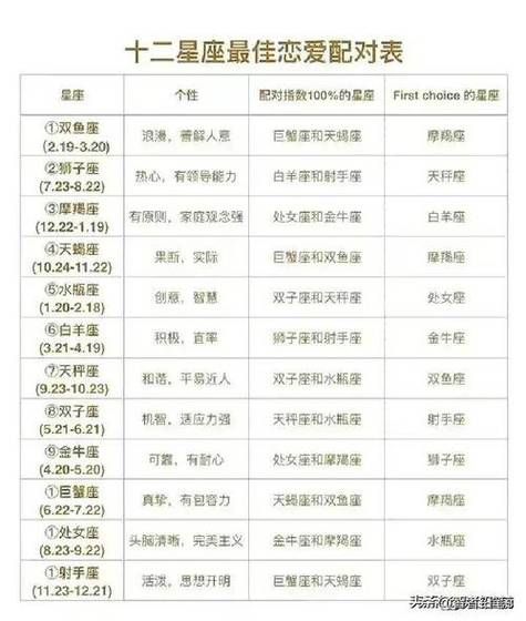 魔羯女和魔羯男合适吗_魔羯女如何吸引魔羯男