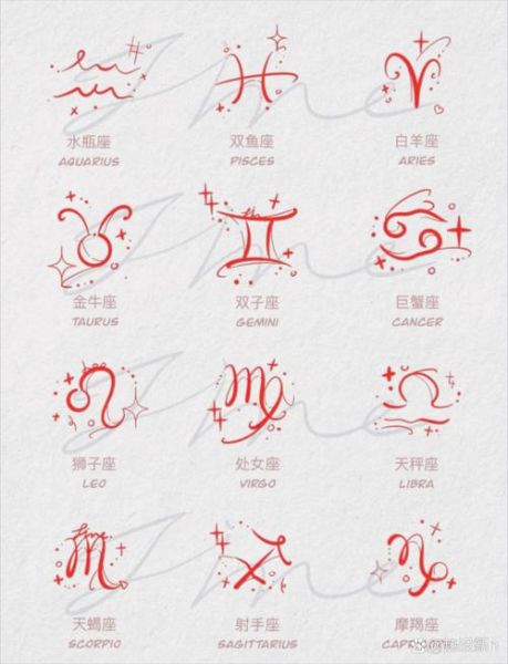 魔羯座手机解锁图案怎么设置_魔羯座专属图案推荐