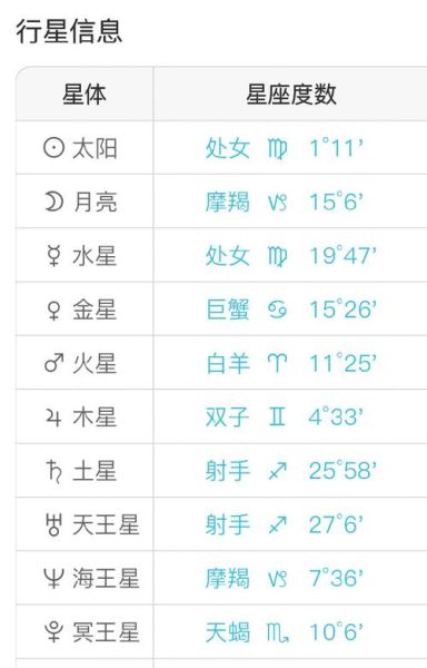 魔羯明月性格特点_如何与魔羯明月相处