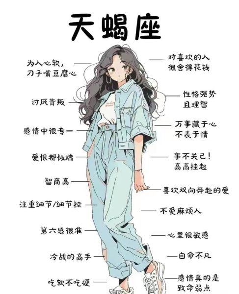 天蝎座女星性格特点_天蝎座女明星有哪些