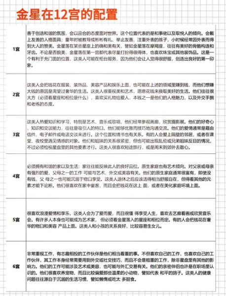 金星魔羯12宫骰子_如何解读隐藏爱情