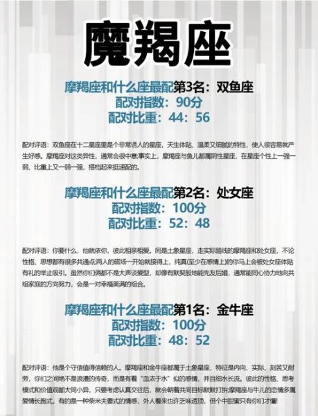 摩羯座最配星座有哪些_摩羯和金牛真的合适吗