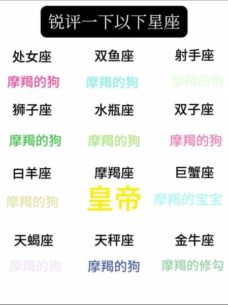 魔羯浅浅是什么星座_魔羯浅浅性格特点