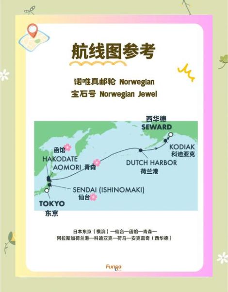 香港双鱼星号邮轮航线_登船流程