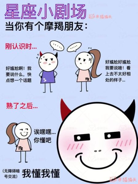 魔羯和魔羯友情差多少年_友情差几岁