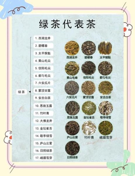 魔羯绿茶是什么茶_魔羯绿茶功效与作用