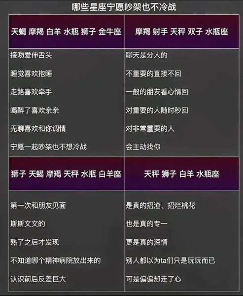 魔羯和天蝎冷战谁会赢_冷战多久能结束