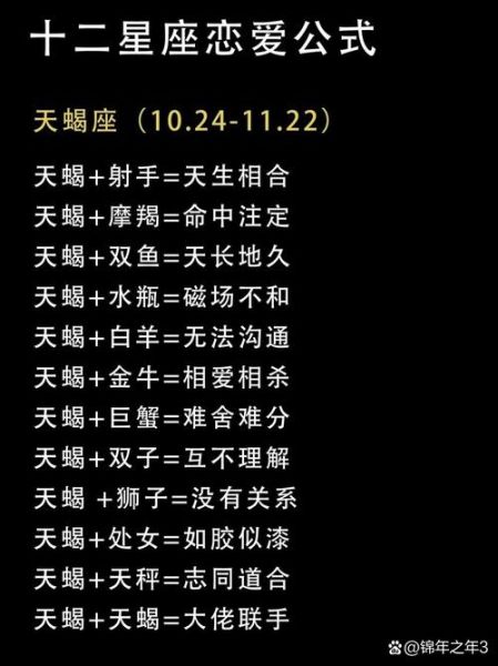 狮子天蝎魔羯白羊性格冲突怎么办_星座配对如何化解矛盾