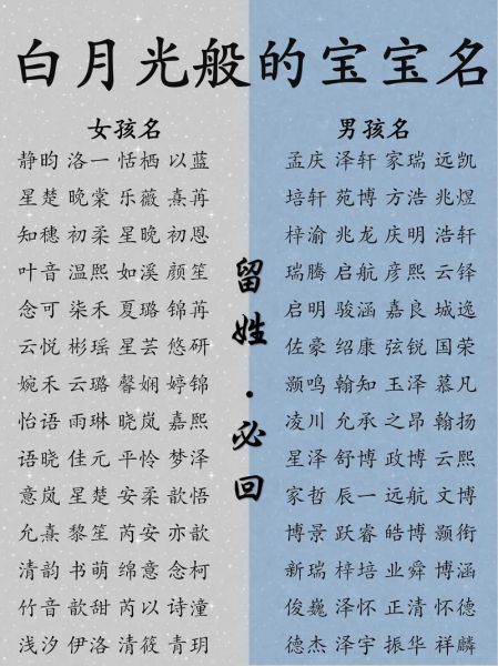 双子女孩笔名姓氏怎么取_笔名姓氏大全