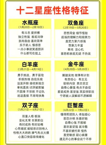 魔羯生日阴历是几月几日_魔羯座阴历日期查询