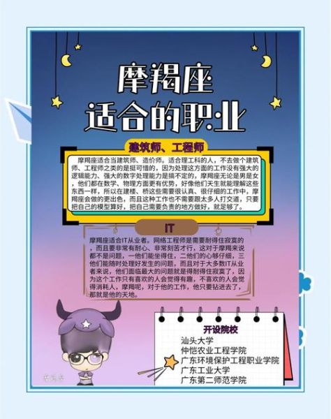 魔羯保定_适合什么工作