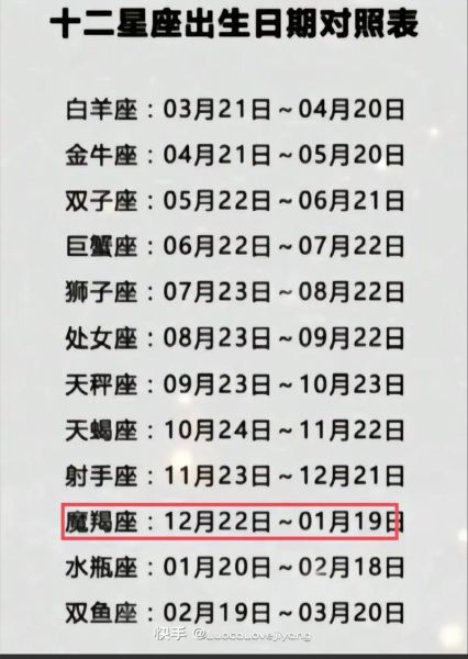 魔羯青春是什么_魔羯青春怎么写