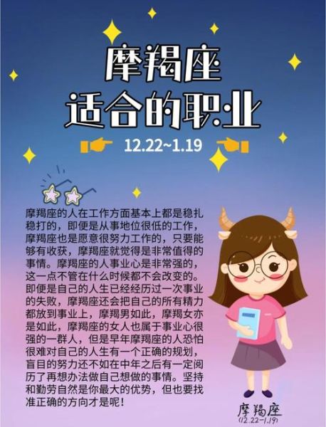 太阳魔羯INTJ如何提升职场影响力_太阳魔羯INTJ适合什么工作