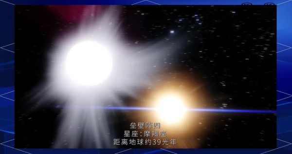 魔羯星球是什么_魔羯星球有哪些特点