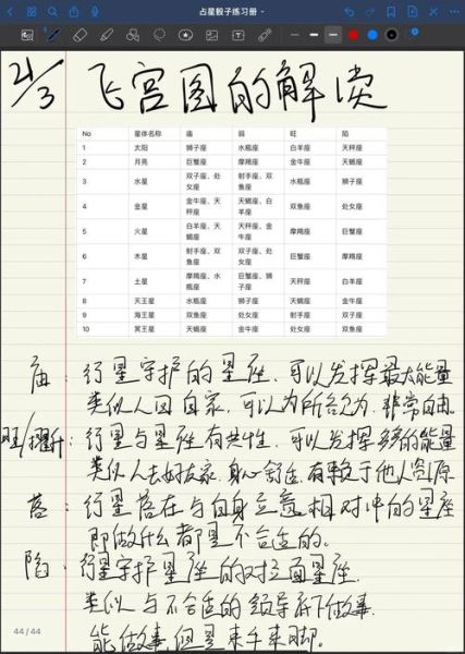 天蝎座星骰占卜方法_天蝎座星骰结果解读