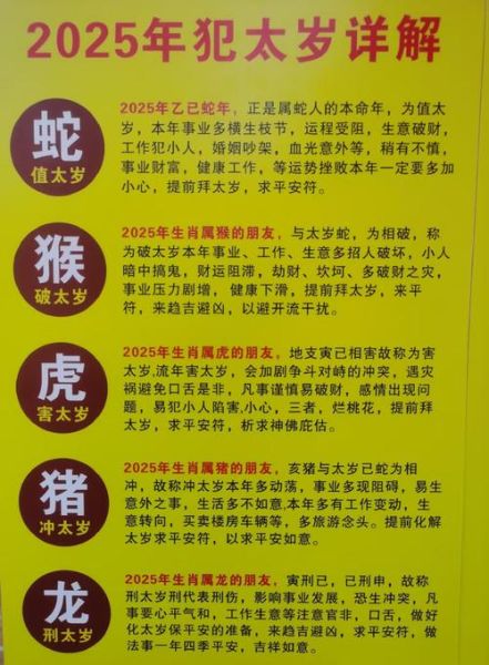 属狗双鱼座2016年运势详解_如何化解太岁危机