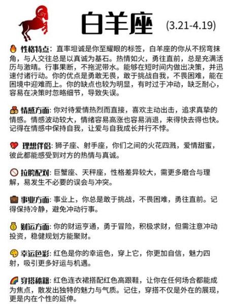 白羊男和双子女配对指数_如何相处更长久