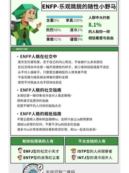 魔羯座ENFP性格特点_魔羯座ENFP适合什么职业