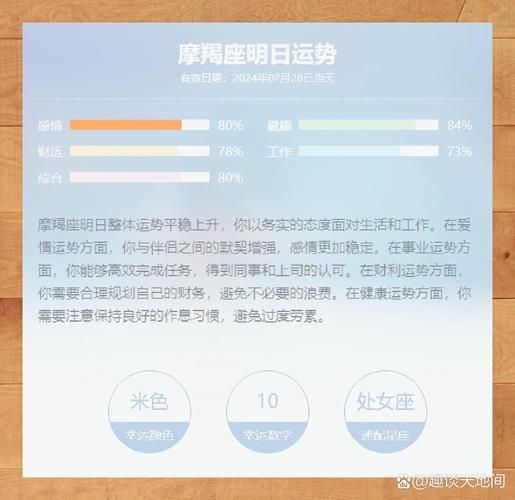 魔羯座春季运势查询_2024年3月-5月事业财运感情全解析