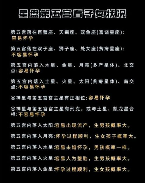 金星巨蟹太阳双子女性格_如何相处