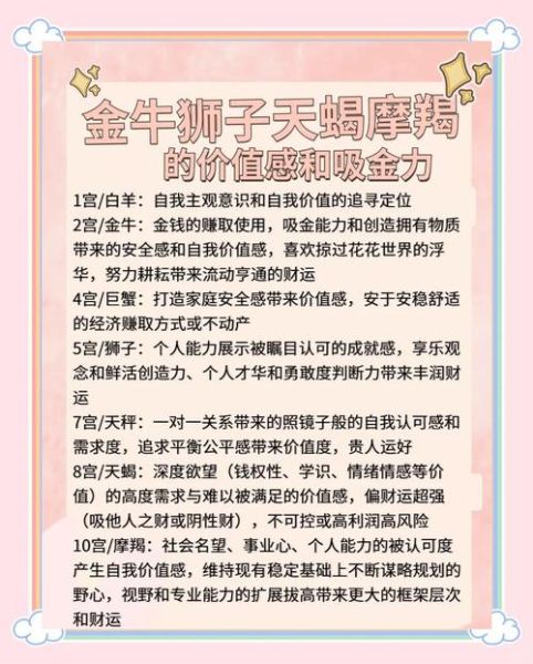 魔羯财迷如何理财_魔羯座适合什么投资