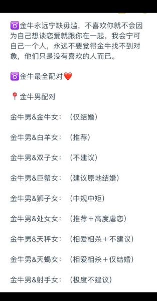 金牛座和双鱼座配对指数_适合结婚吗
