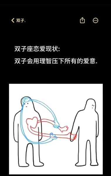 双子男比双子女大三岁_感情会更稳定吗