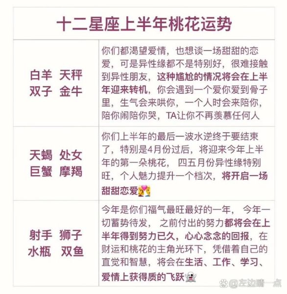魔羯座桃花运什么时候来_如何提升魔羯座桃花运