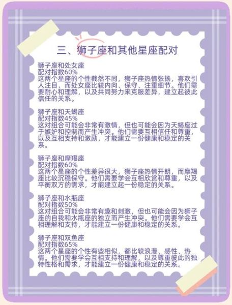 双子男狮子女配对指数_双子男狮子女能长久吗