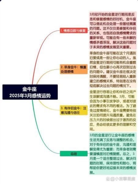 魔羯牛牛性格特点_魔羯牛牛运势解析