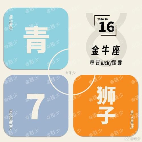 魔羯投资可靠吗_魔羯投资收益率怎么样