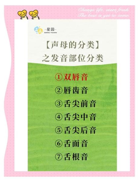 双子女嗓音特点_如何模仿双子女嗓音