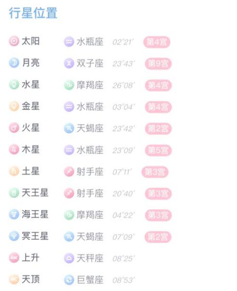 水瓶魔羯配对合适吗_如何相处更长久